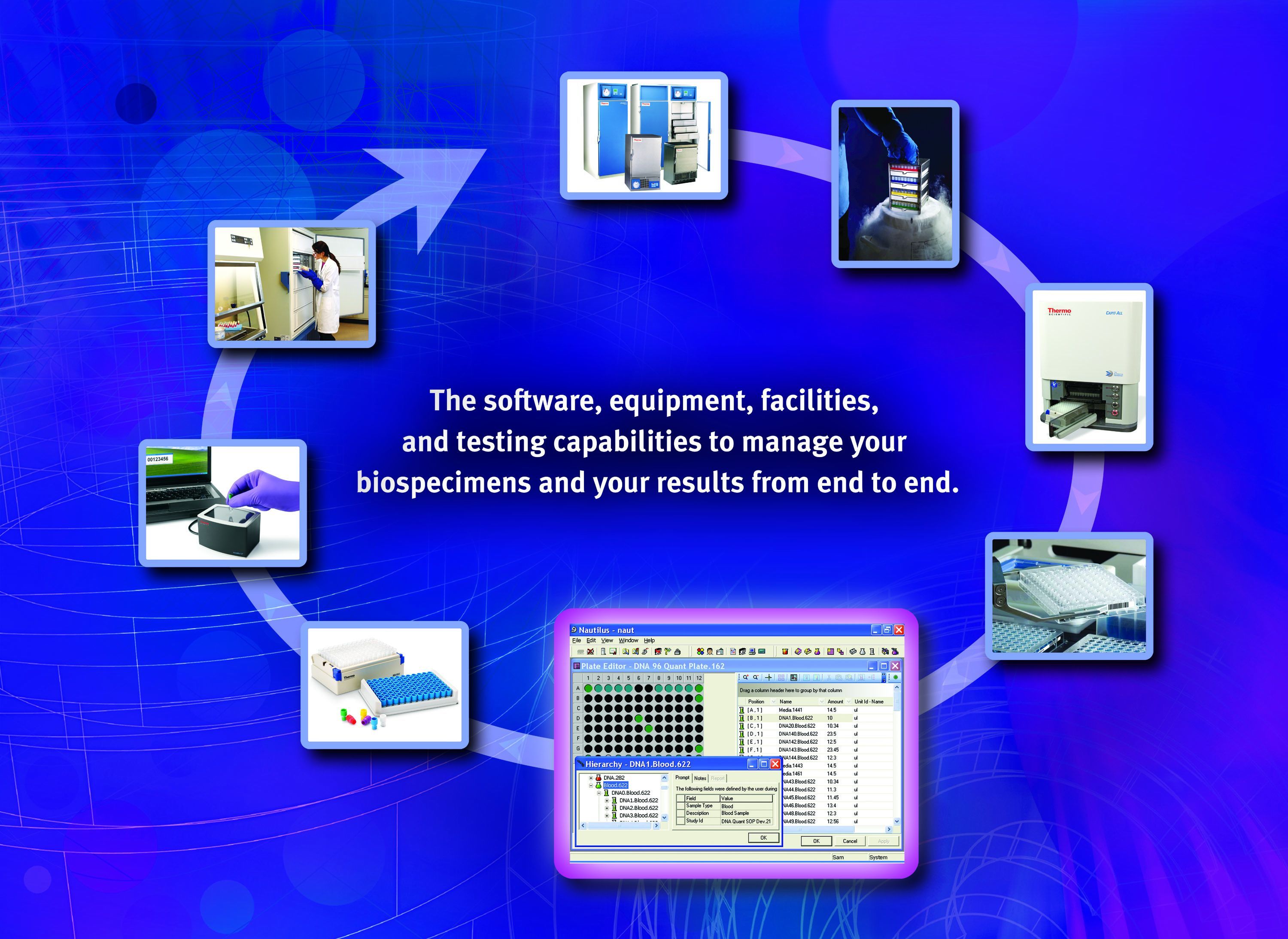 Thermo Fisher Scientific Showcases Comprehensive Solutions for Biobanks at the Biobanking 2010 Conference