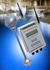 Deeter Group Introduces Complete Wireless Sensor System for Industrial Measuring and Control