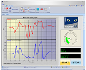 Latest Data Acquisition Software Enhances Measurement With New Functions