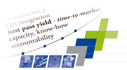 Multitest Releases Plug & Yield™ Solution