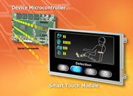 Anders Launches Range Of ‘Smart Touch’ Display Modules To Enable Rapid, Risk Free Integration Of Colour.