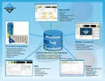 Aerotech launches new MotionPAC Programmable Automation Controller at SPS/IPC/DRIVES Exhibition