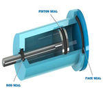 Specifying O-rings for increased life and reliability