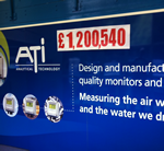 Manchester-based Analytical Technology Achieves Record Turnover as Water Industry Thrives